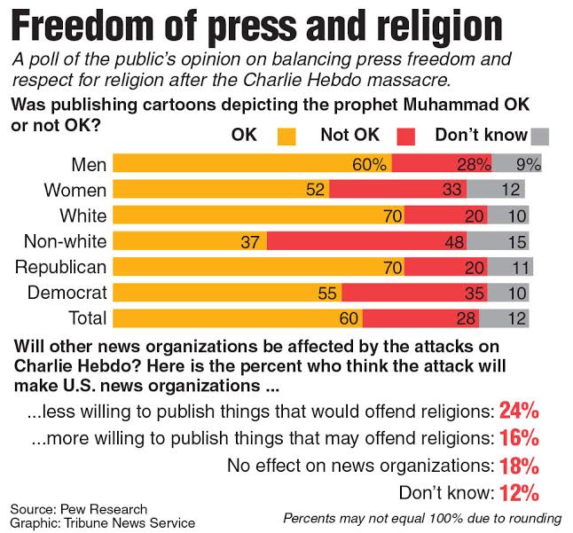 what-is-freedom-of-speech-the-stampede