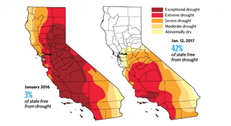 Is California’s Drought finally coming to an end?