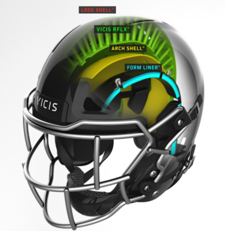 Tackling football’s concussion situation