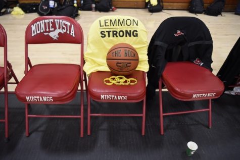 Monte Vista community mourns loss of basketball coach