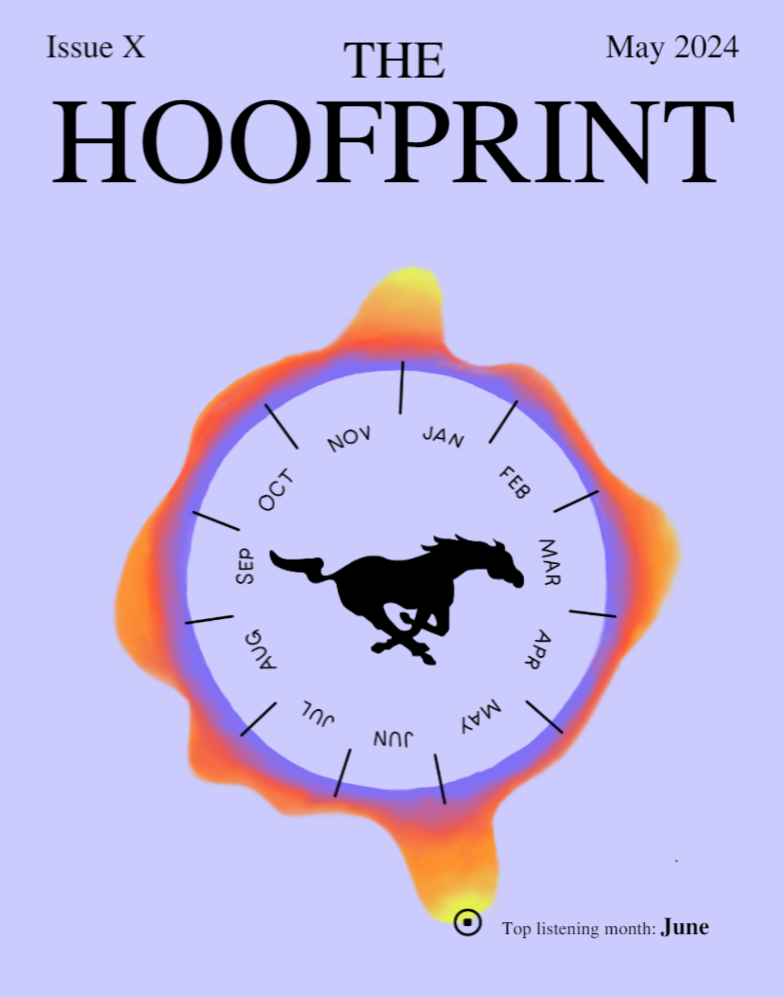 The Hoofprint: Issue X