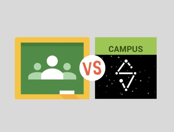 Infinite Campus vs Google Classroom: The Struggle of the Softwares